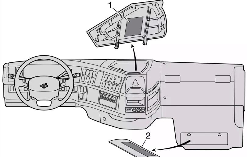 Volvo Trucks Driver Guide