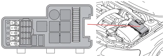 Расположение блока под капотом вольво s60