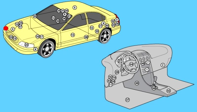 схема розташування електронних блоків керування Вольво с60