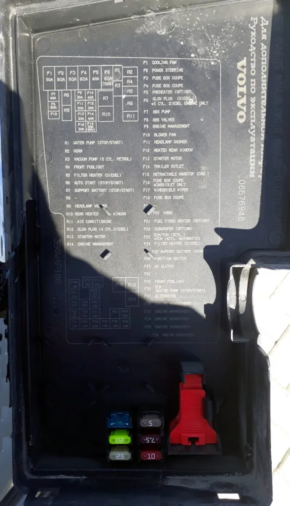 Опис з кришки запобіжників Volvo S40 2