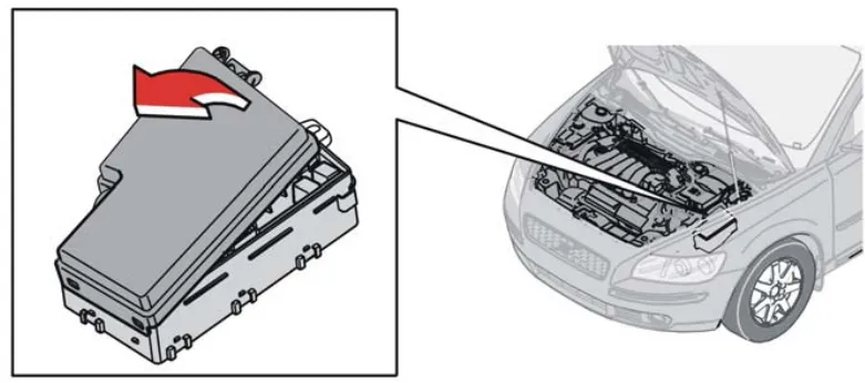 Розташування блоків під капотом Volvo S40 2