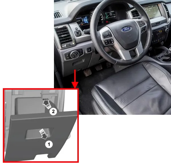 Розташування блоків у салоні Ford Ranger 3