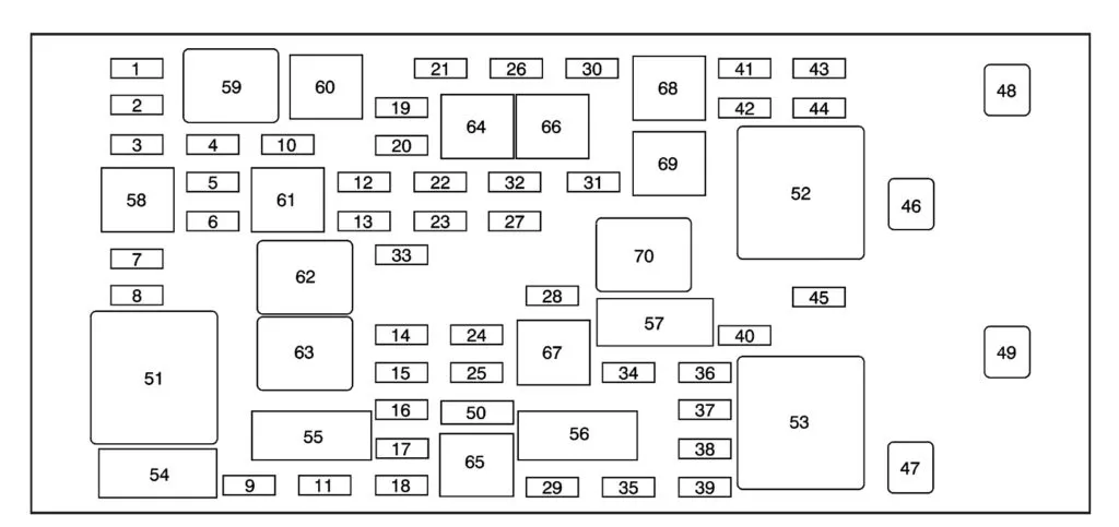 Схема блоку запобіжників Buick Lucerne