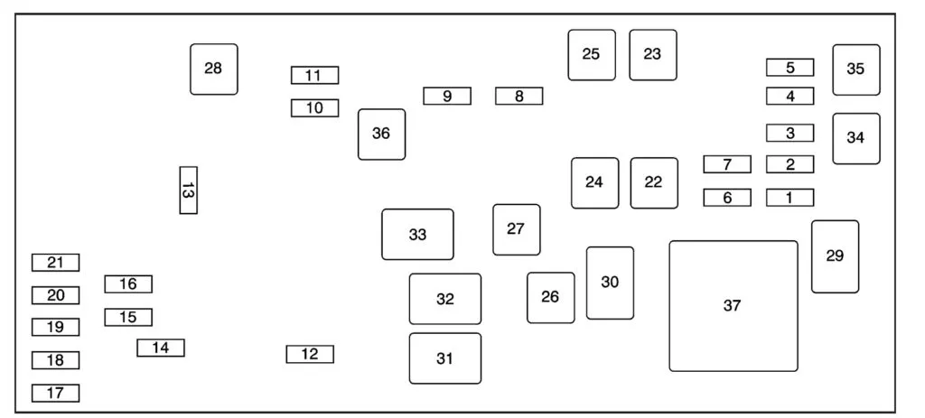Схема блоку запобіжників під капотом Buick Lucerne