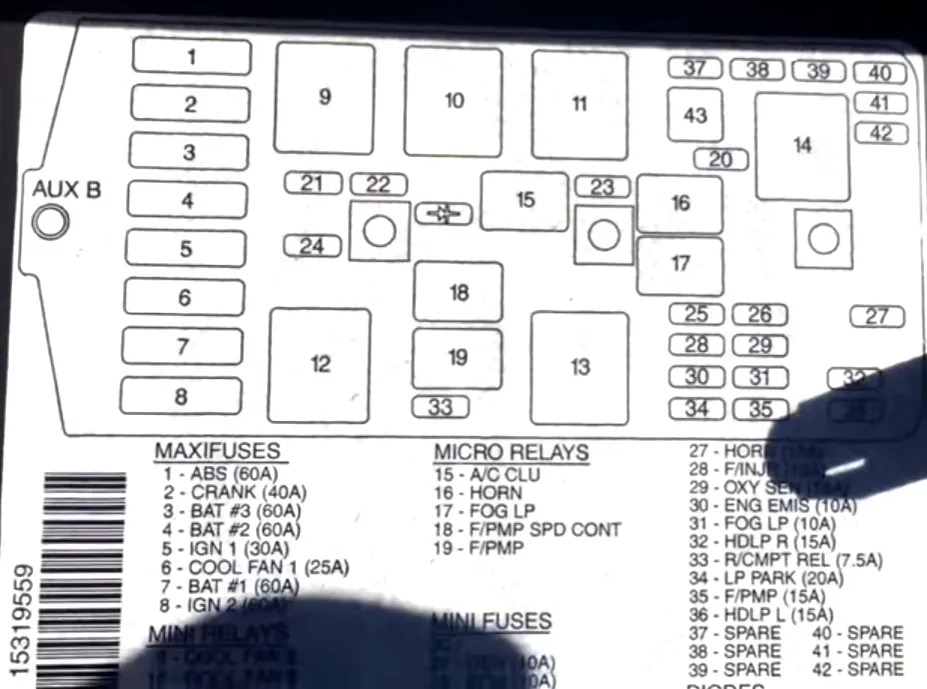 Схема з кришки запобіжників Buick Regal 4