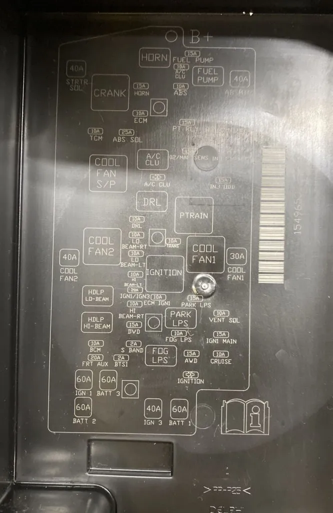 схема з кришки блоку запобіжників під капотом Buick Rendezvous