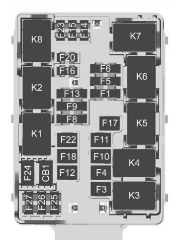 Схема левой панели предохранителей Chevrolet Silverado 4