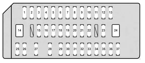 Схема блоку запобіжників Lexus RX 350 3g