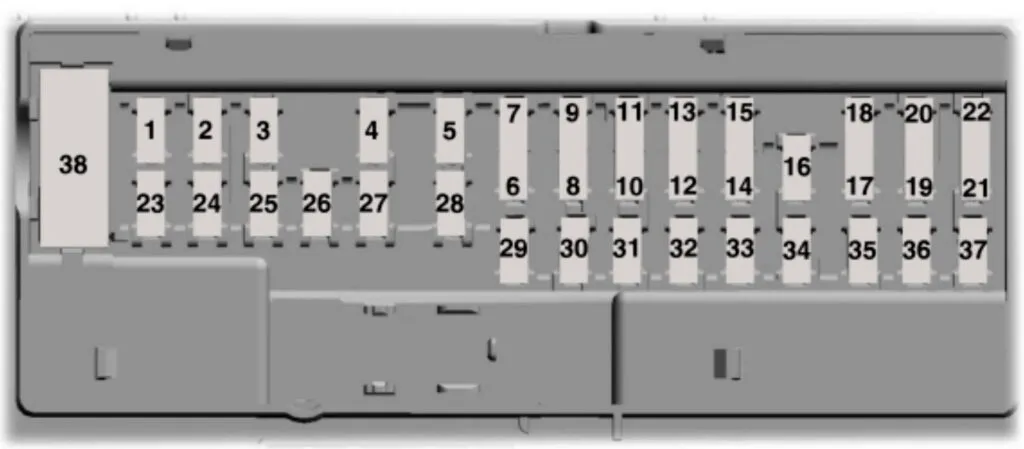 Схема блоку запобіжників Ford Bronco 6