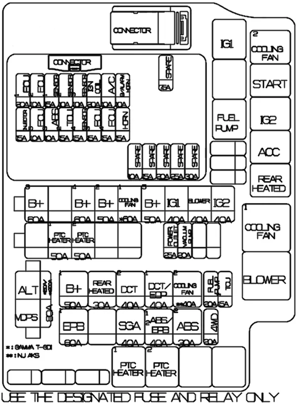 Схема запобіжників під капотом Kia Seltos
