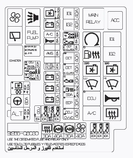 Схема запобіжників Kia Seltos