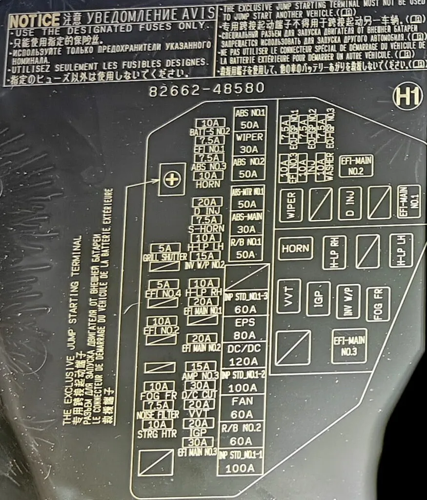 Схема запобіжників Toyota Venza 2G