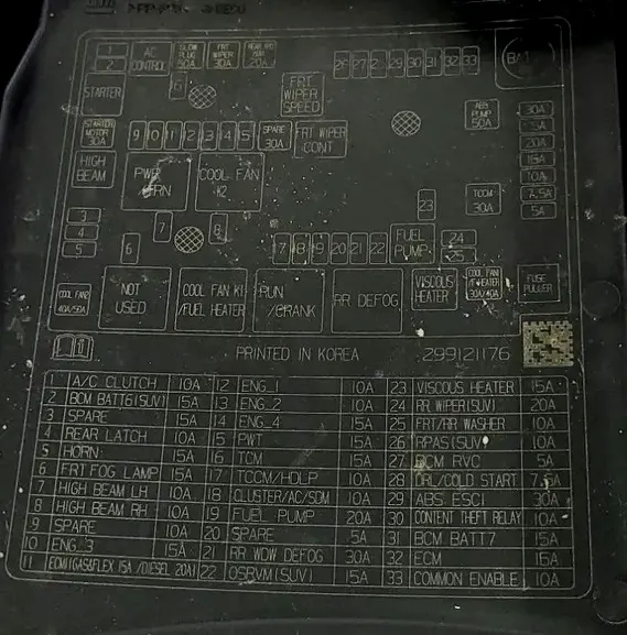 крышка предохранителей Chevrolet TrailBlazer 2