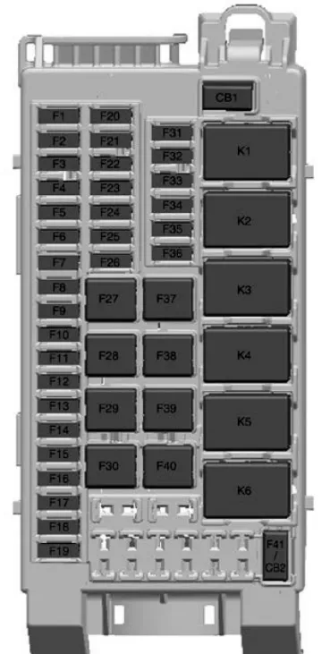 Схема предохранителей 2 Chevrolet TrailBlazer 3