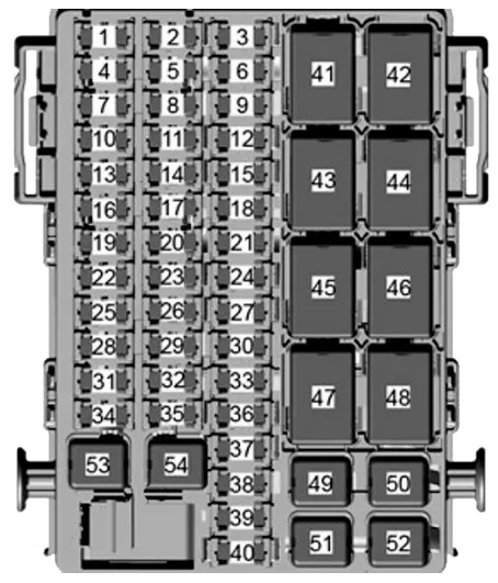 Схема 3 предохранителей Chevrolet TrailBlazer 2