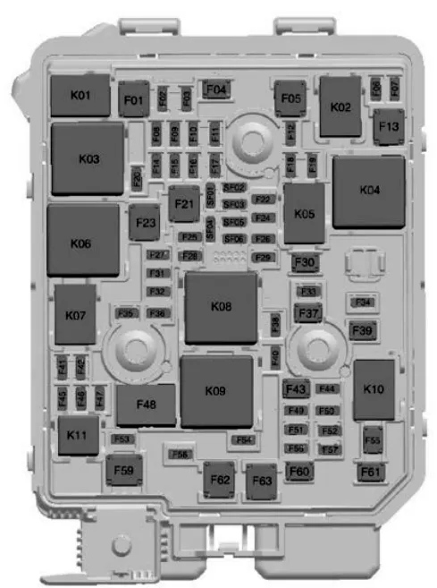 Схема предохранителей и реле Chevrolet TrailBlazer 3