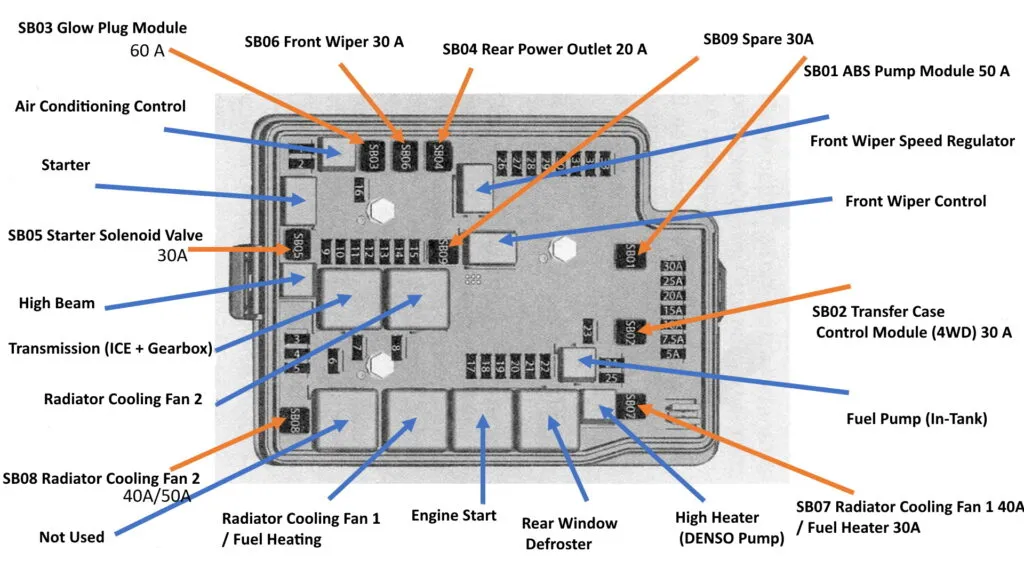 схема блока предохранителей и реле 2 Chevrolet TrailBlazer 2