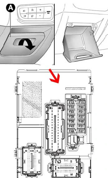 mito blok predokhraniteley v salone 34 / 5 000 Результаты перевода Перевод мито блок запобіжників у салоні