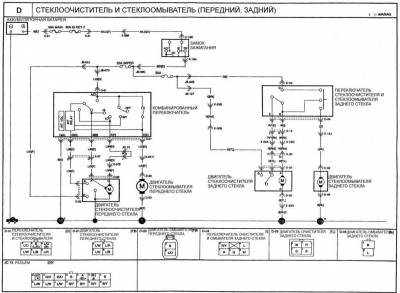 Схема автомобиля — Киа Кларус
