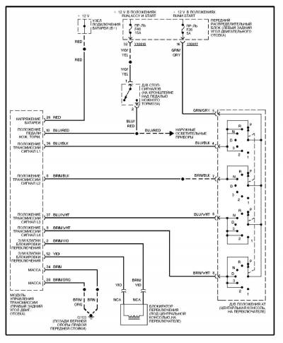 Схема автомобиля — БМВ 3 E46