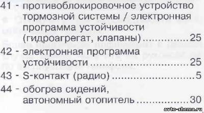Схема автомобиля — Ауди Алроад C5 — предохранители