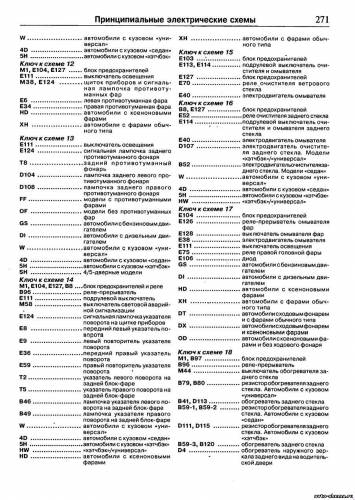 Схема автомобиля — Ниссан Примера 2