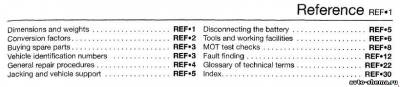 Схема автомобиля — Шкода Фабия