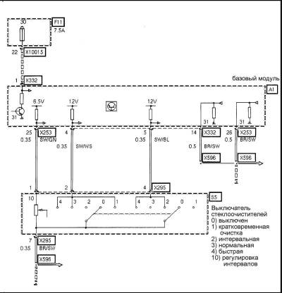 Схема автомобиля — БМВ 5