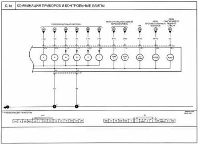 Схема автомобиля — Киа Рио