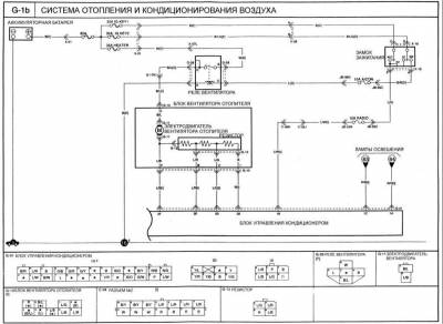 Схема автомобиля — Киа Кларус