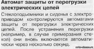 Схема автомобиля — Ауди Алроад C5 — предохранители