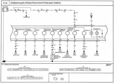 Схема автомобиля — Киа Рио