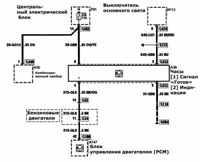 Схема автомобиля — Форд Мондео 2