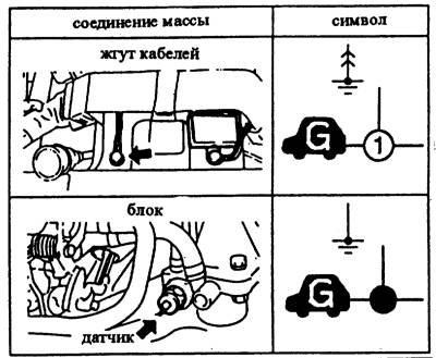 Схема автомобиля — Мазда 323