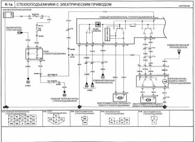 Схема автомобиля — Киа Кларус