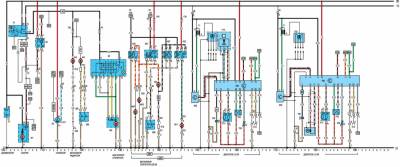 Схема автомобиля — Опель Вектра A