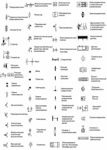 Схема автомобиля — Фольксваген Гольф