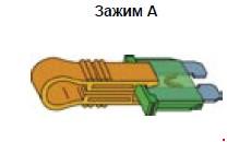 Схема автомобиля — Ситроен С4 — предохранители