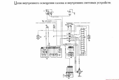 Схема автомобиля — Форд Гранада