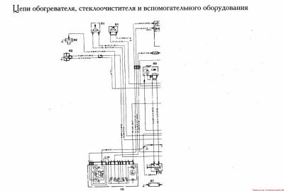 Схема автомобиля — Форд Гранада