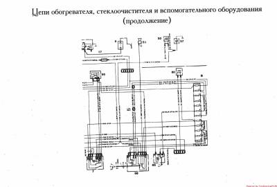 Схема автомобиля — Форд Гранада