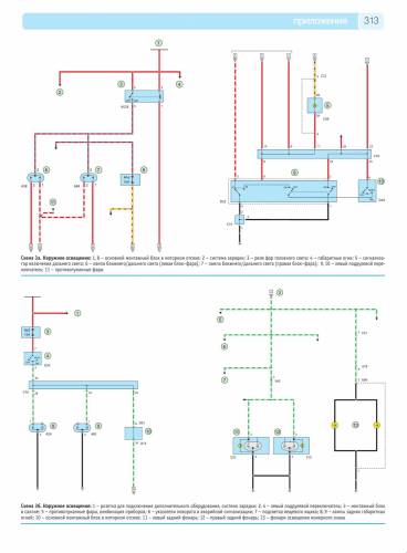 Схема автомобіля - Міцубісі Паджеро Спорт