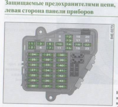 Схема автомобиля — Ауди А8 D3- перечень предохранителей
