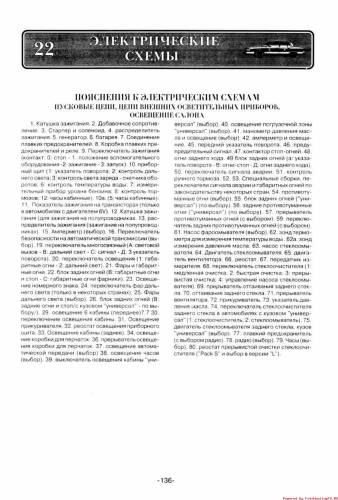 Схема автомобиля — Форд Гранада