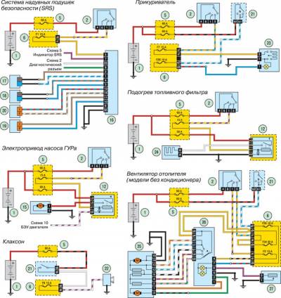 Схема автомобиля — Рено Симбол