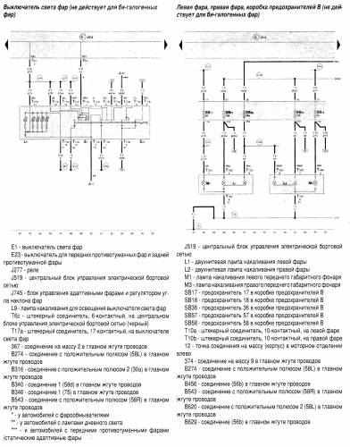 Схема автомобиля — Шкода Фабиа 2