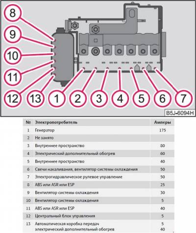 Схема автомобиля — Шкода Фабиа 2