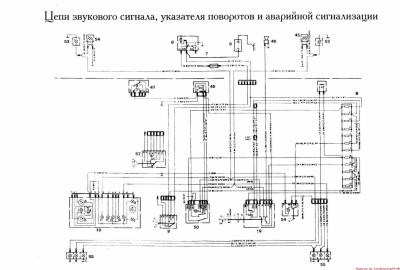 Схема автомобиля — Форд Гранада