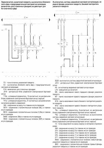 Схема автомобиля — Шкода Фабиа 2