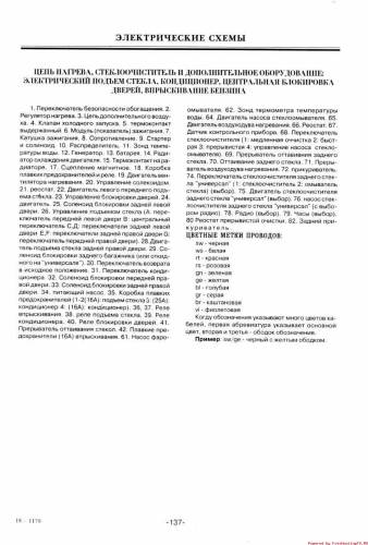 Схема автомобиля — Форд Гранада